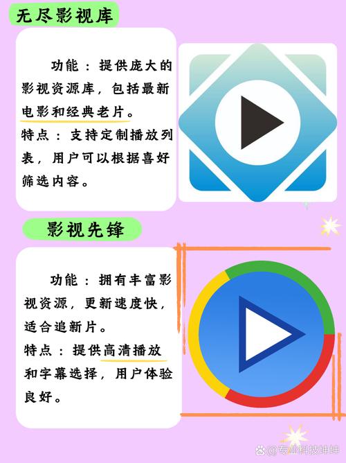 影院最近上映电影的相关介绍