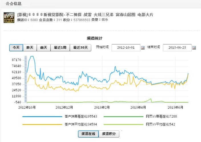 原来神马影院的相关介绍