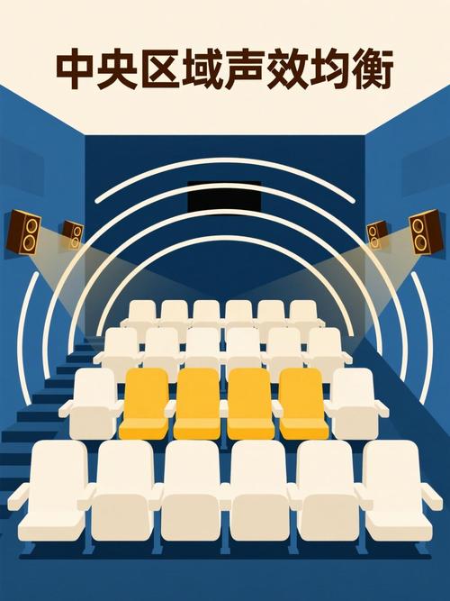 18岁末年禁止免费影院的相关介绍