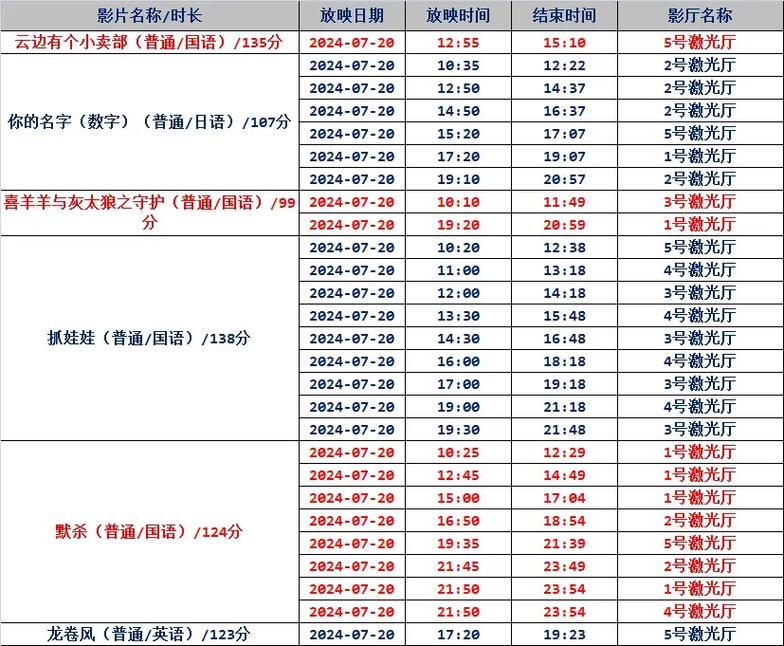 免费精品熟女人妻一级啪啪片的相关介绍