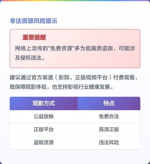 成都影院免费完整版：最新热门电影在线观看，高清无广告畅享观影体验
