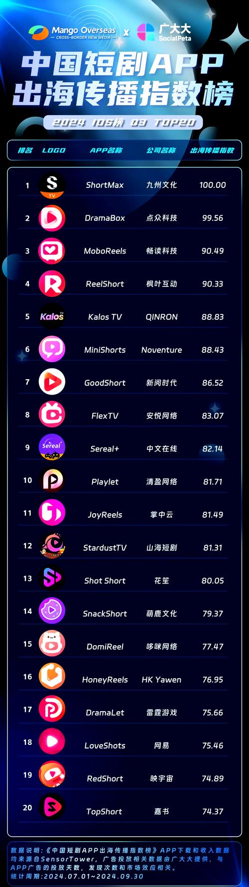 91人妻夜夜爽的相关介绍