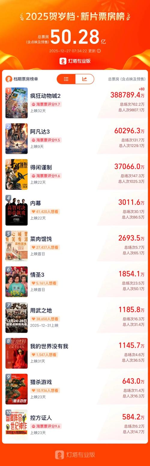 金光华南国影院的相关介绍