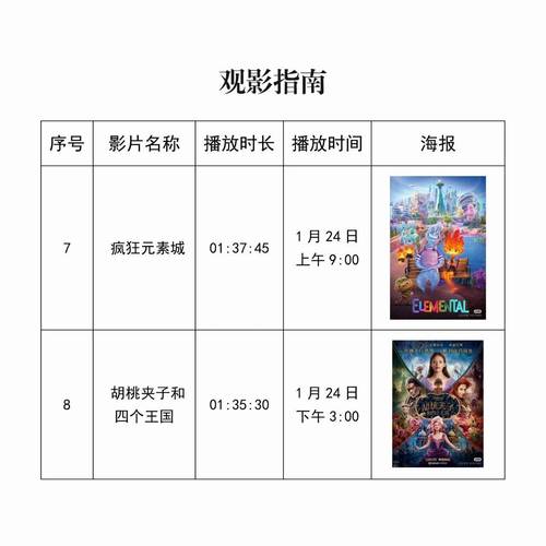 亚洲18禁在线的相关介绍