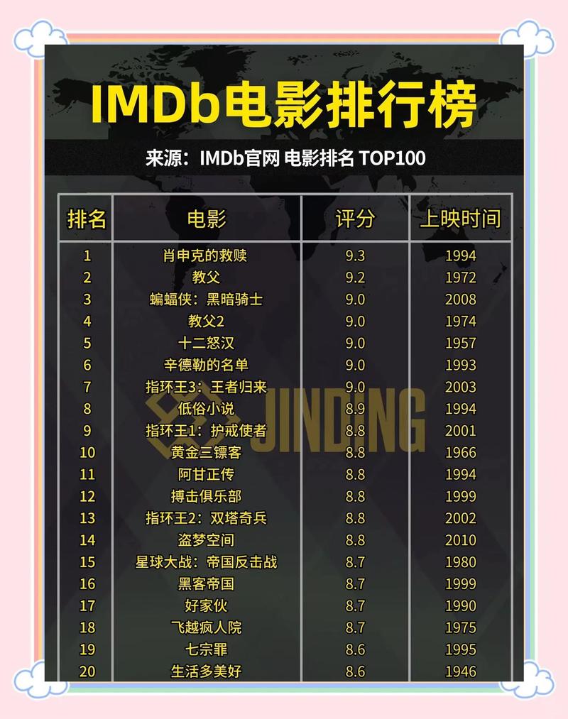 9277手机在线影院的相关介绍