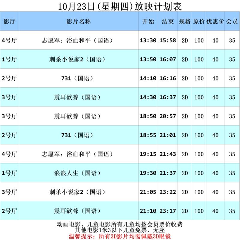 293影院的相关介绍