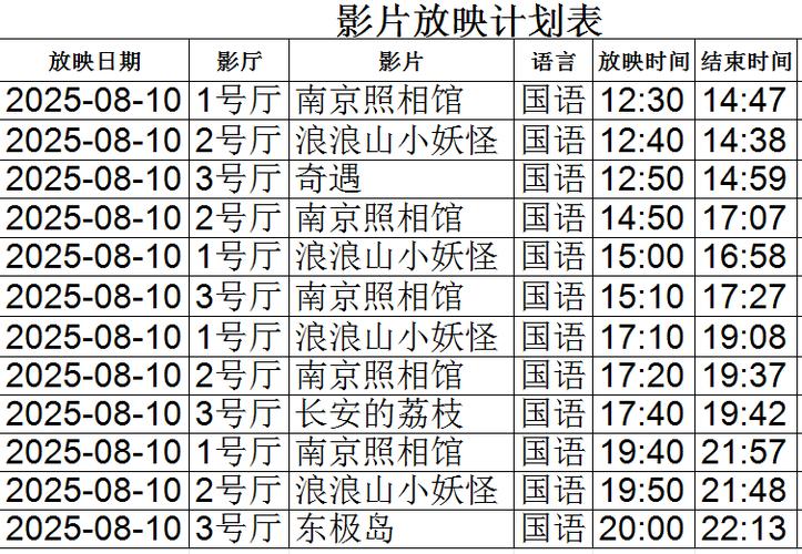 亚洲一级少妇片的相关介绍