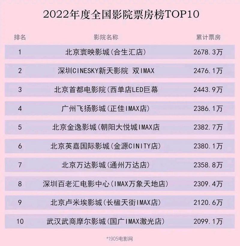 一边亲一边摸一边做免费看的相关介绍
