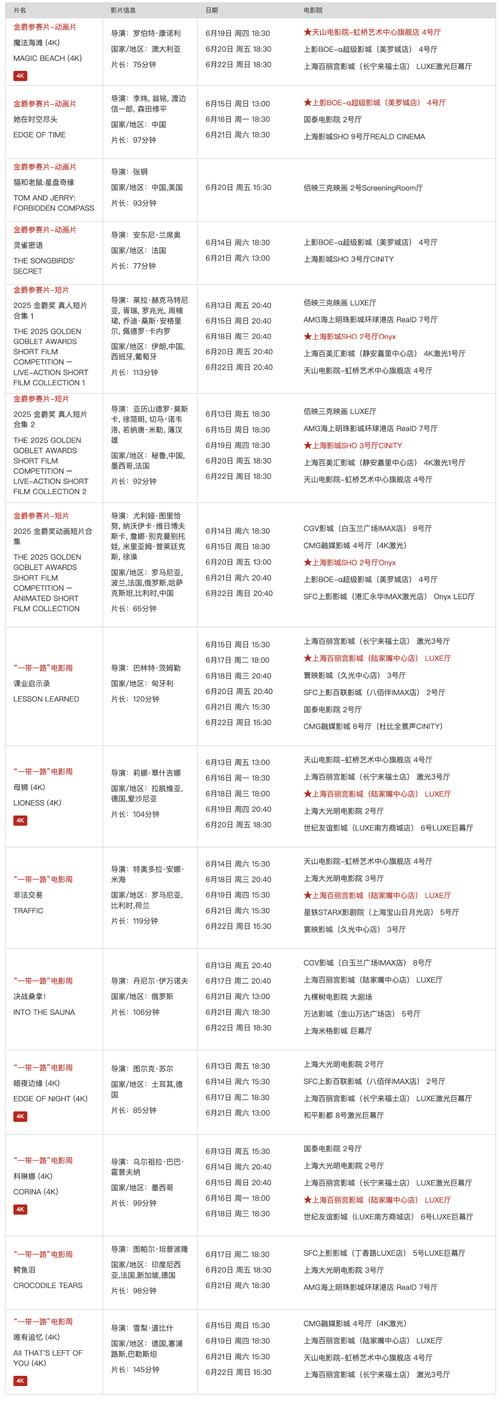 欧美美臀在线一区二区的相关介绍