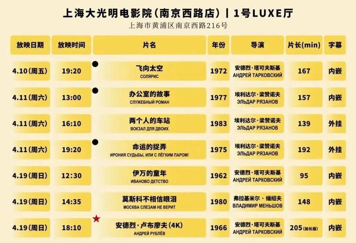 九七电影院电影在线观看的相关介绍