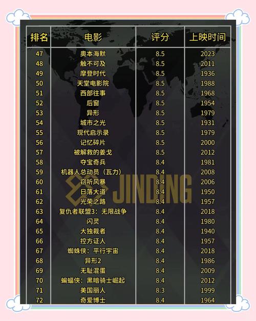 福州电影院的相关介绍