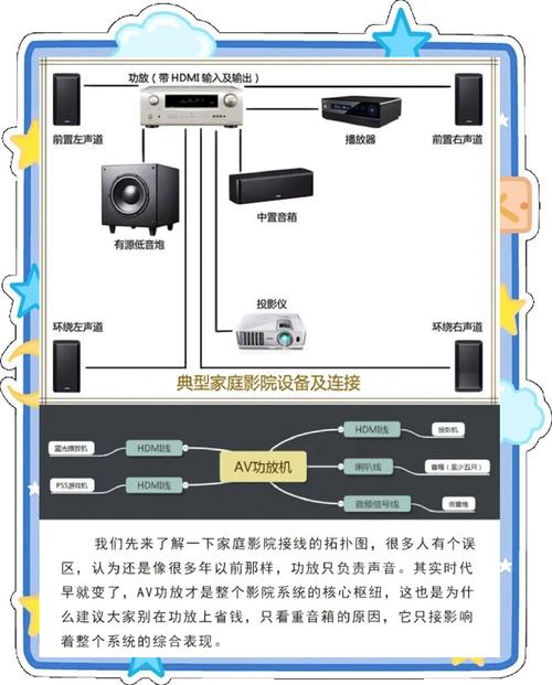最新浮力影院的相关介绍