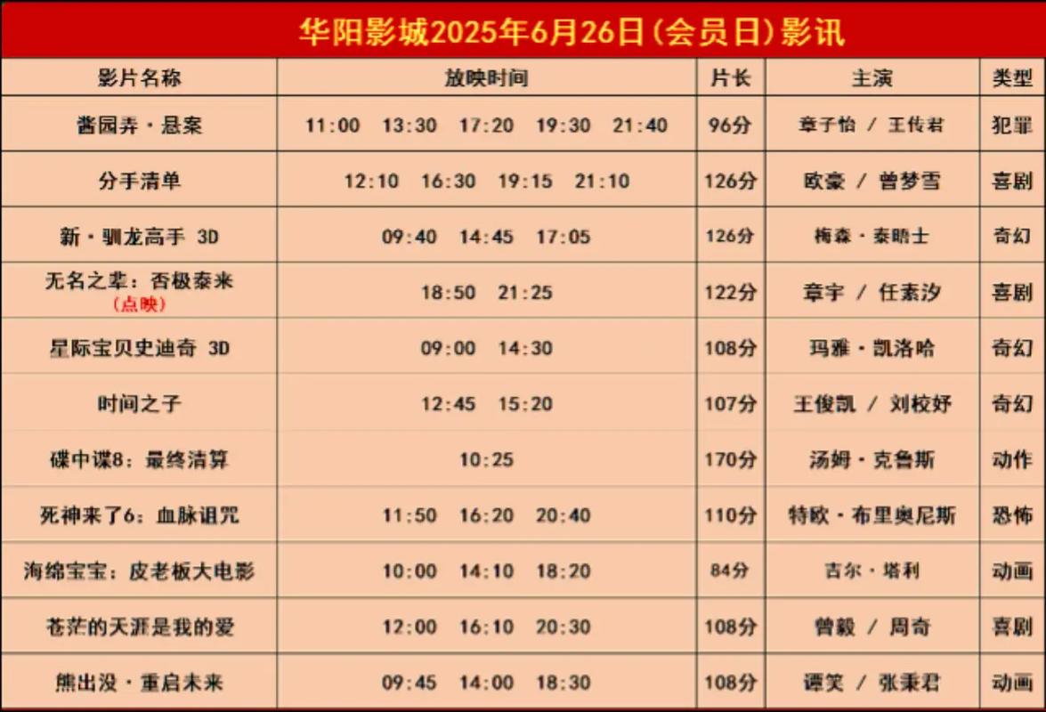 逗逗电影院的相关介绍