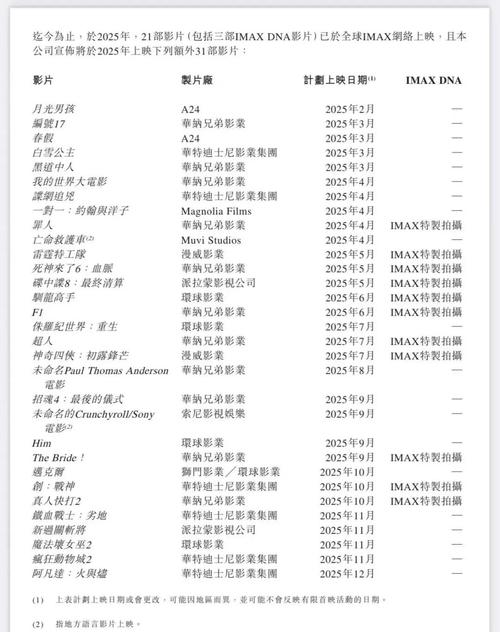 亚洲乳大丰满中文字幕少妇av的相关介绍