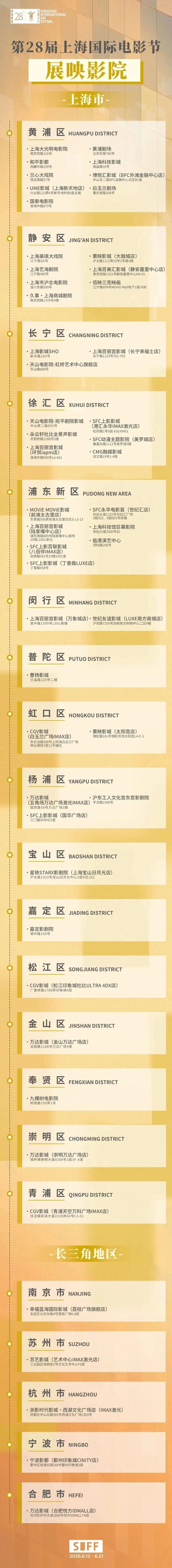 华谊兄弟影院团购的相关介绍
