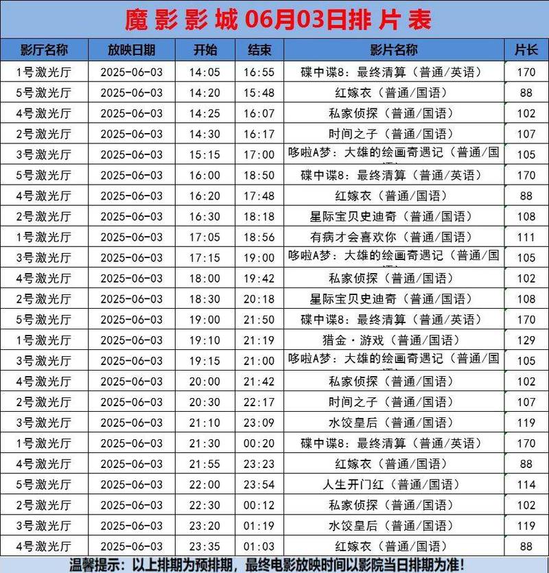 国产精品99久久久久久动医院的相关介绍