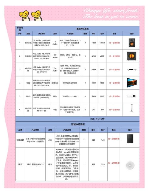 西郊百联电影院的相关介绍