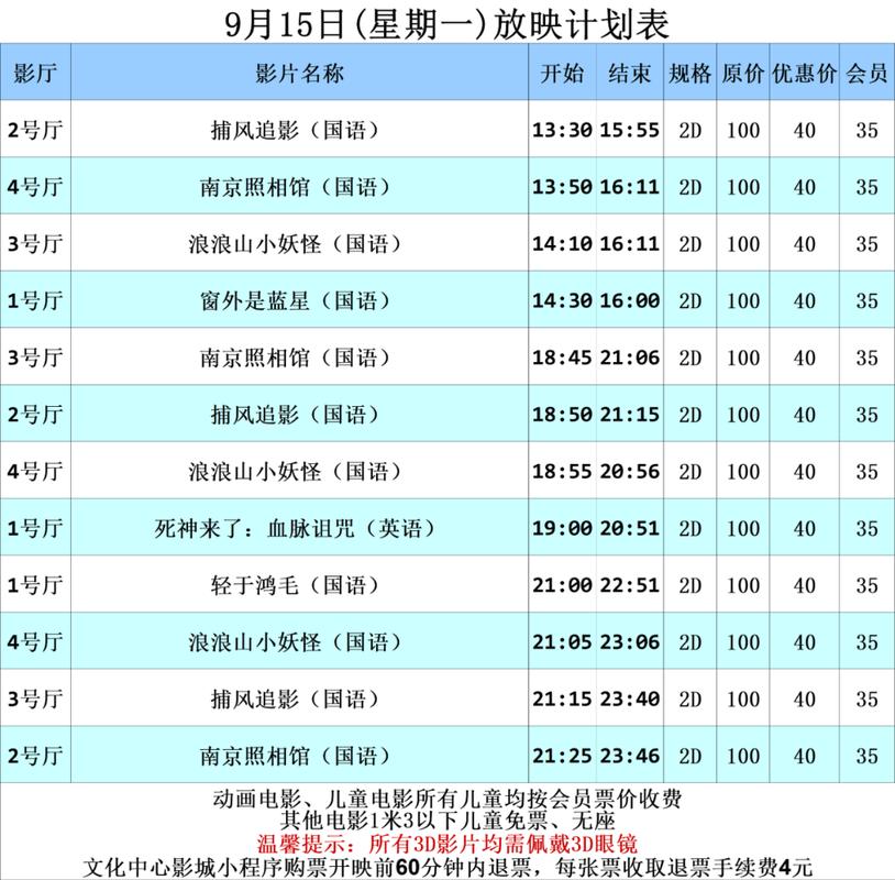 6090青苹果影院在线看的相关介绍